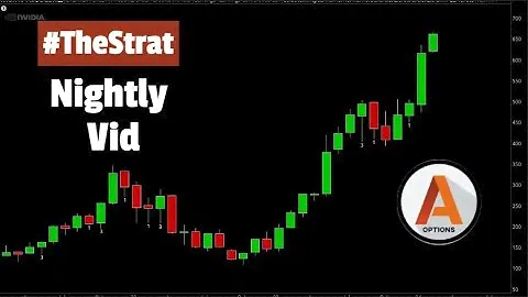 Turnaround Tuesday 04/15/2024