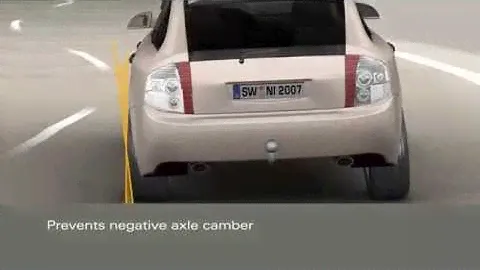 SACHS Nivomat System